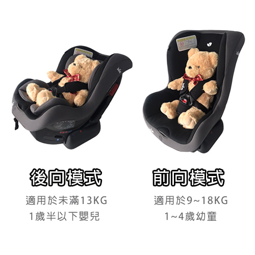 【奇哥 Joie】tilt 雙向汽座0-4歲(紅)-租安全座椅 (3)-XGFCt.jpg